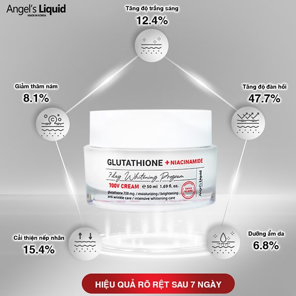kem 7day whitening glutathione niacinamide